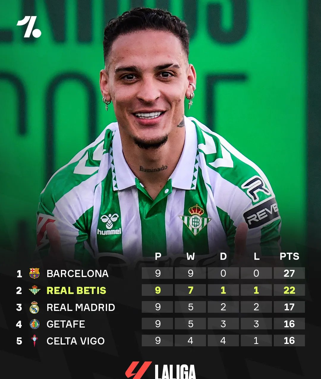 勒沃库森主帅变阵多线作战，引领球队冲刺前进的简单介绍