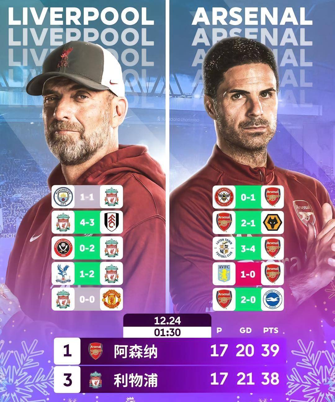 战术调整球队如何迎接下一场对决？