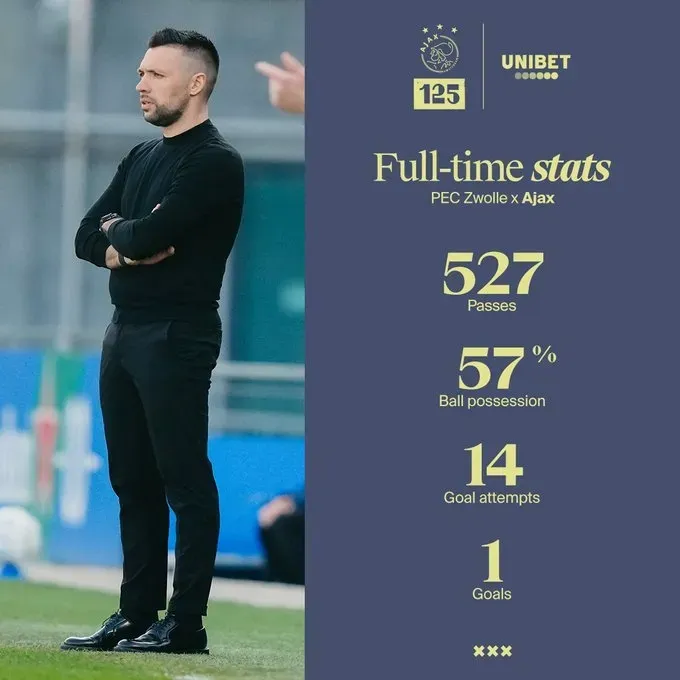 阿贾克斯主场不败，脚踏实地迈向胜利的简单介绍