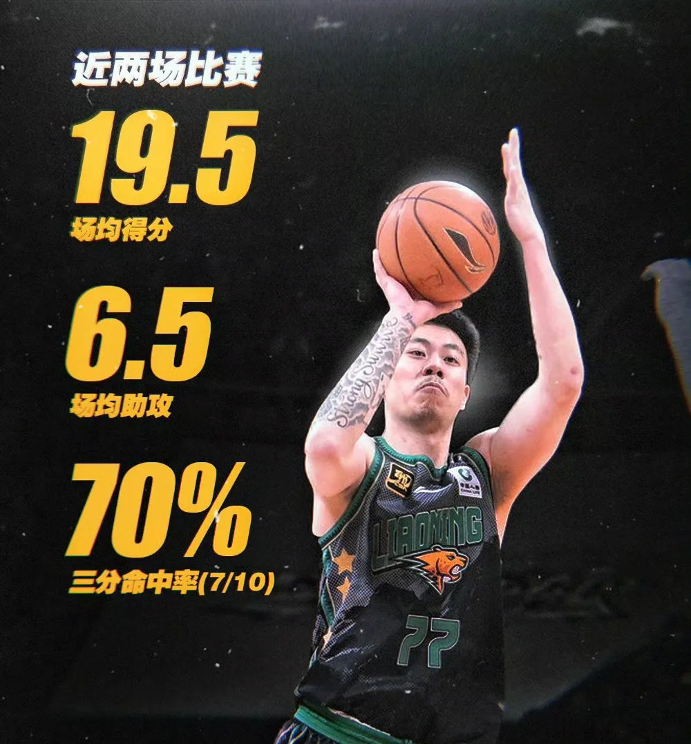 辽宁队主场迎战北部对手，全队铁肩担道保家园！的简单介绍