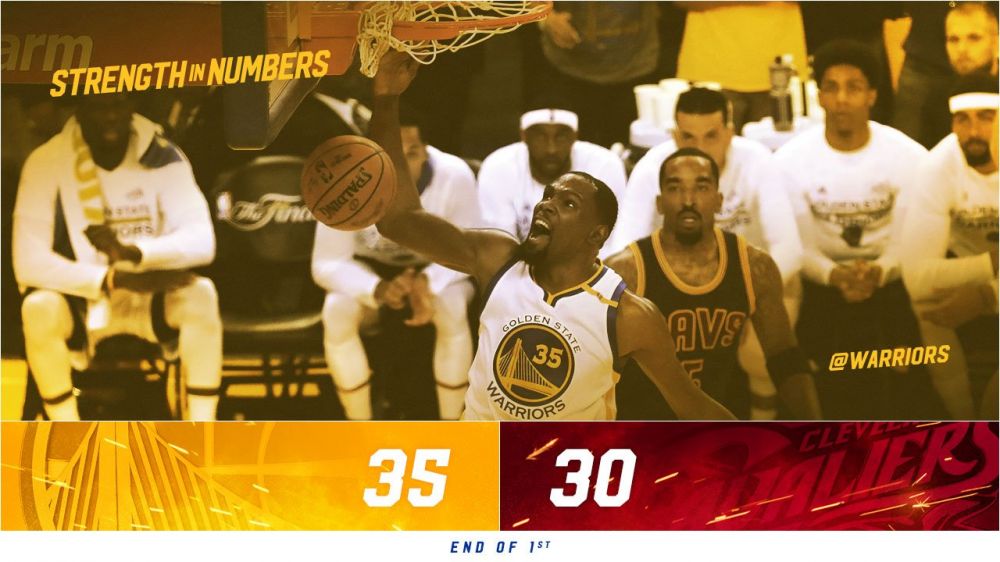 勇士擒熊开门红，领先西部比赛突显实力